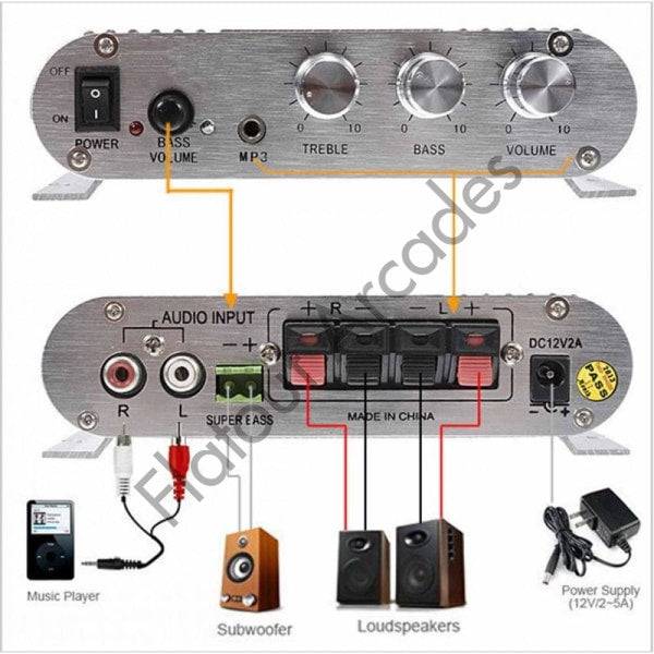 Lepy LP-838 Super Bass Hi-Fi 2.1 Stereo Amplifier - Flatout Arcades